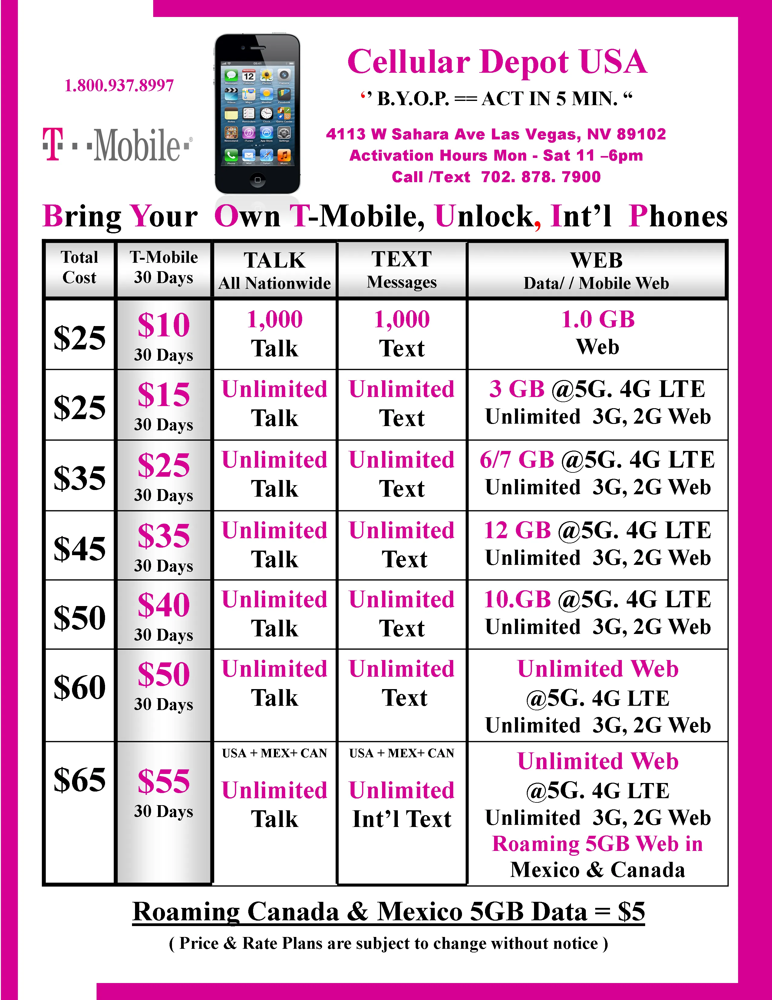 BYOP = T-Mobile $50 Unlimited Talk, Text, Web & Sim Kit & New Number