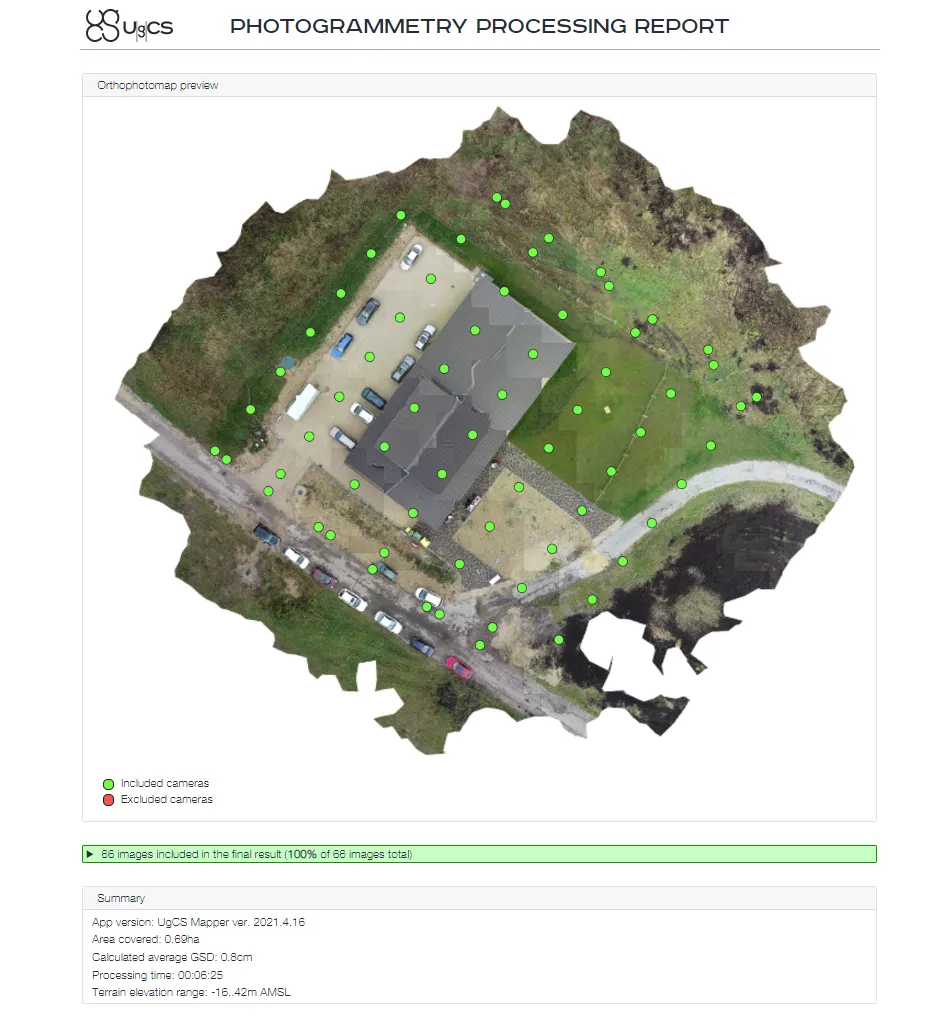 UgCS Mapper perpetual license